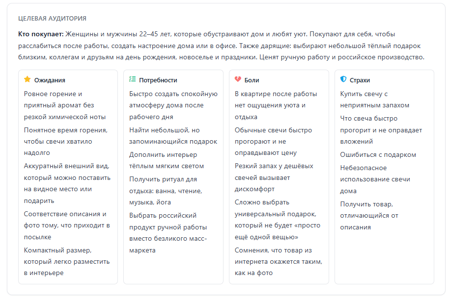Проект карточки товара для Wildberries: Анализ целевой аудитории: ожидания, потребности, боли и страхи